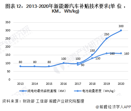 全球汽车品牌排序，重塑行业格局与未来趋势