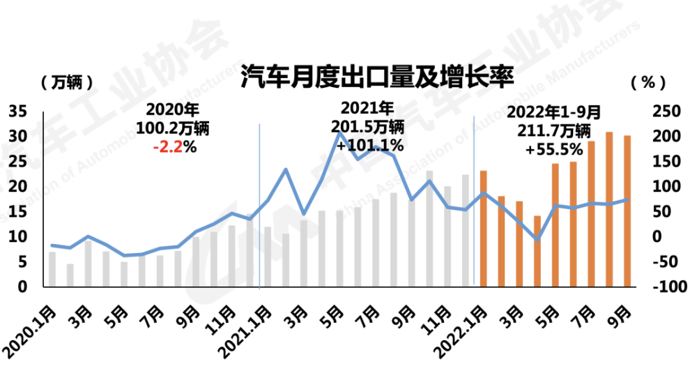 全球汽车品牌排序，重塑行业格局与未来趋势