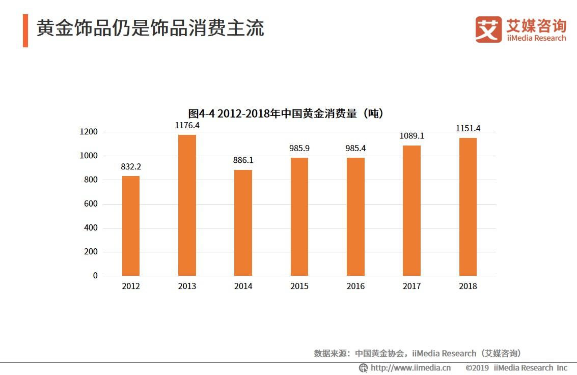 汽车品牌消费轨迹，探寻市场变迁与消费者选择的变化