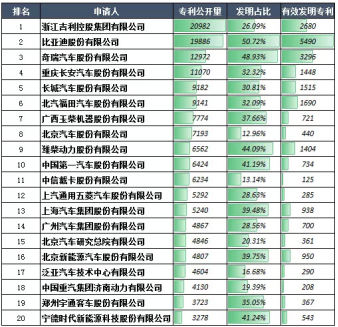 汽车品牌归谁管辖，一场关于知识产权的较量