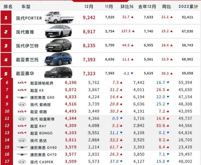 日韩汽车品牌优点，以创新和质量赢得消费者青睐