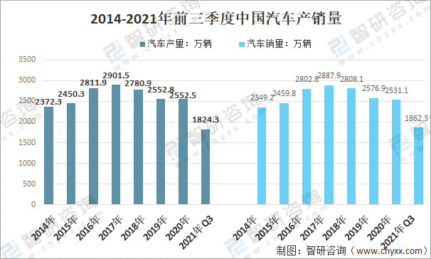 广东省热销汽车品牌的市场影响力与消费趋势分析