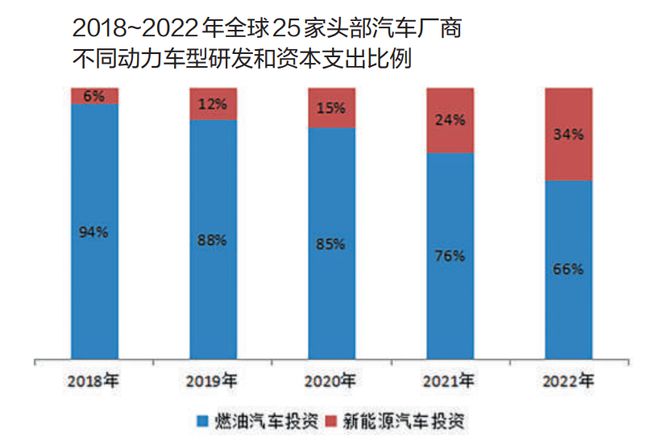 广东省热销汽车品牌的市场影响力与消费趋势分析