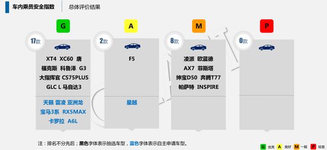  12123选好汽车品牌，寻找最佳驾驶伙伴的全方位指南