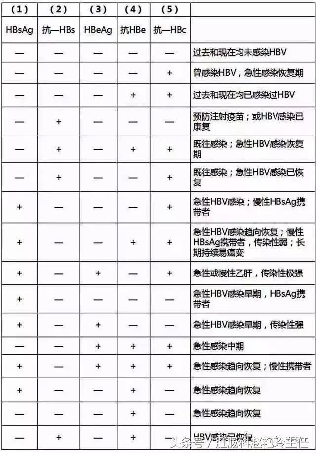 汽车品牌体检报告 汽车品牌体检报告在哪里查