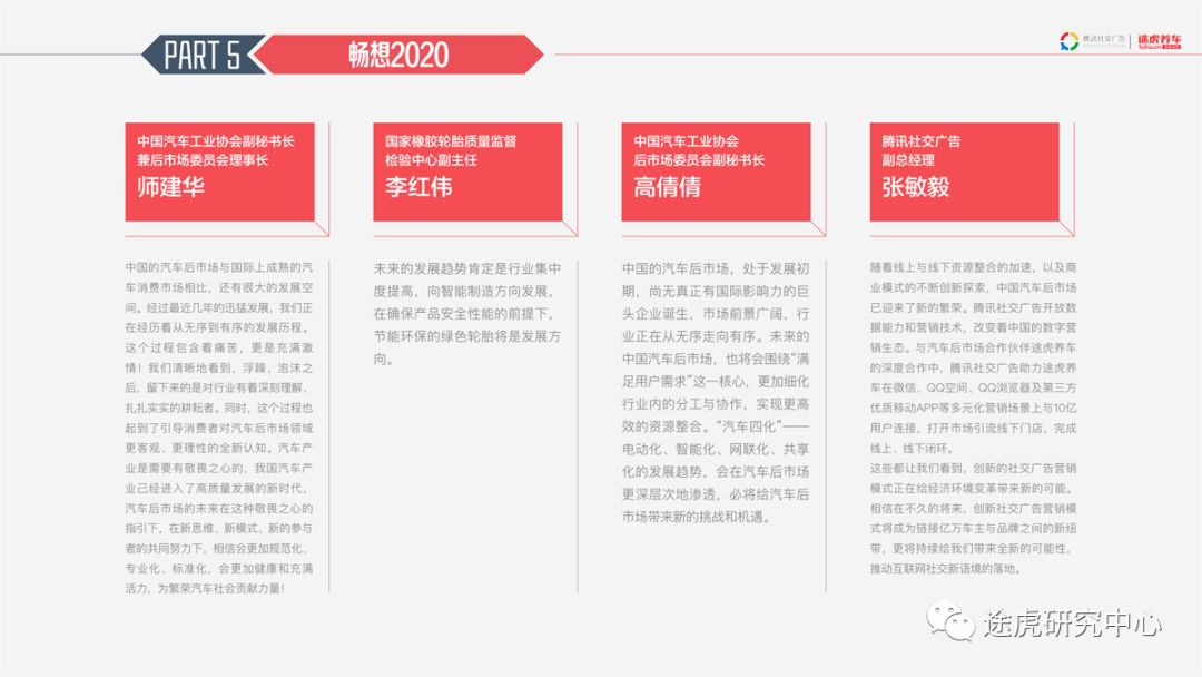 汽车品牌保养查询