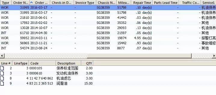 汽车品牌保养查询