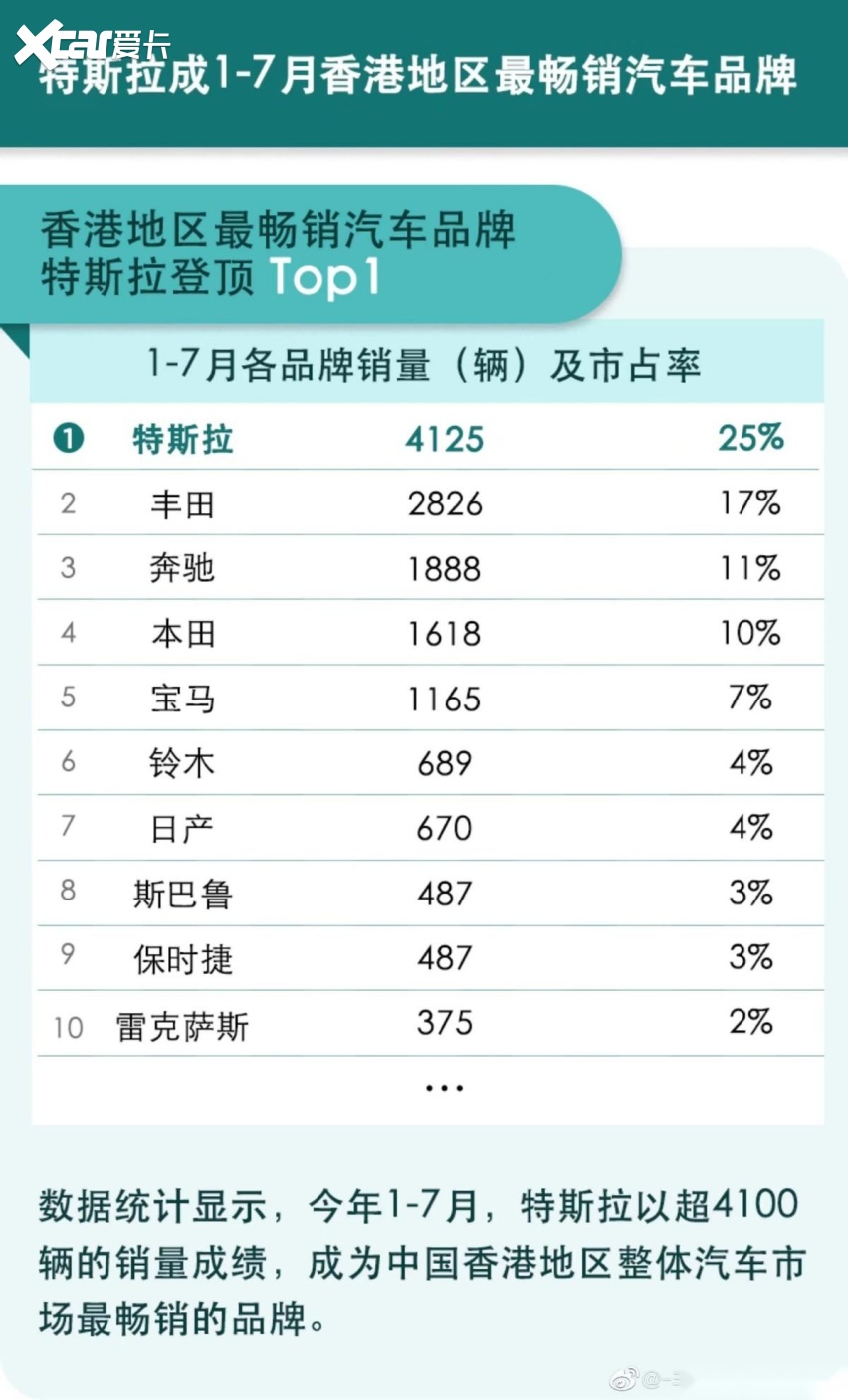 香港汽车品牌音译，探索香港本土汽车产业的发展之路