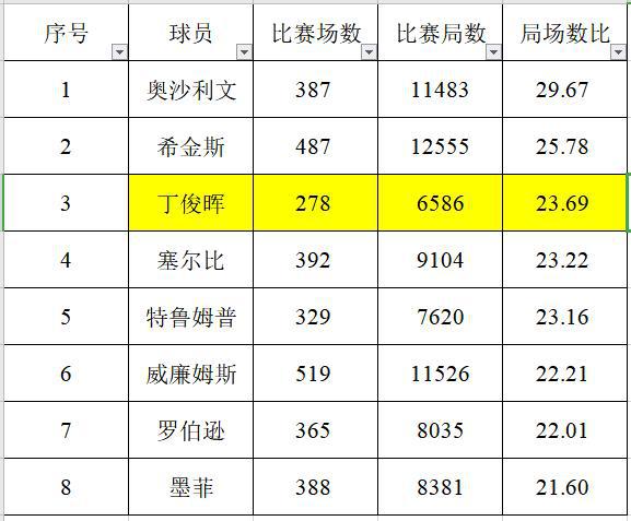 操控汽车品牌排行，揭秘各品牌实力对比与市场定位