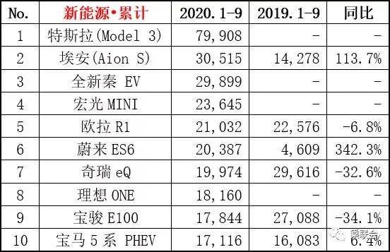 操控汽车品牌排行，揭秘各品牌实力对比与市场定位