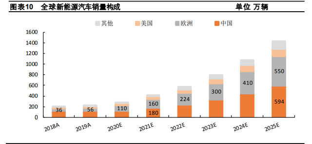 汽车品牌社区竞争，重塑消费者关系与市场格局