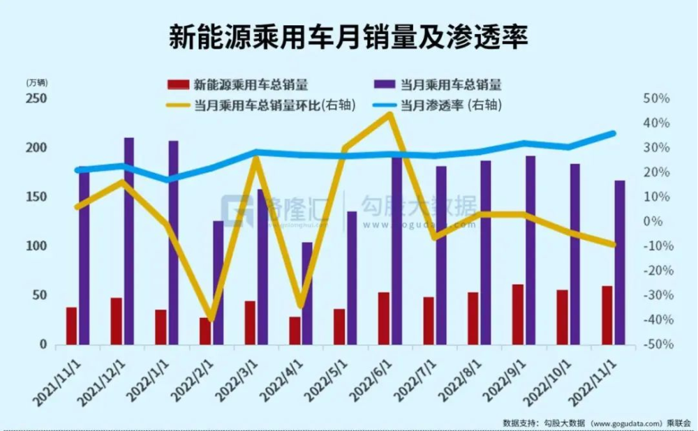 汽车品牌社区竞争，重塑消费者关系与市场格局