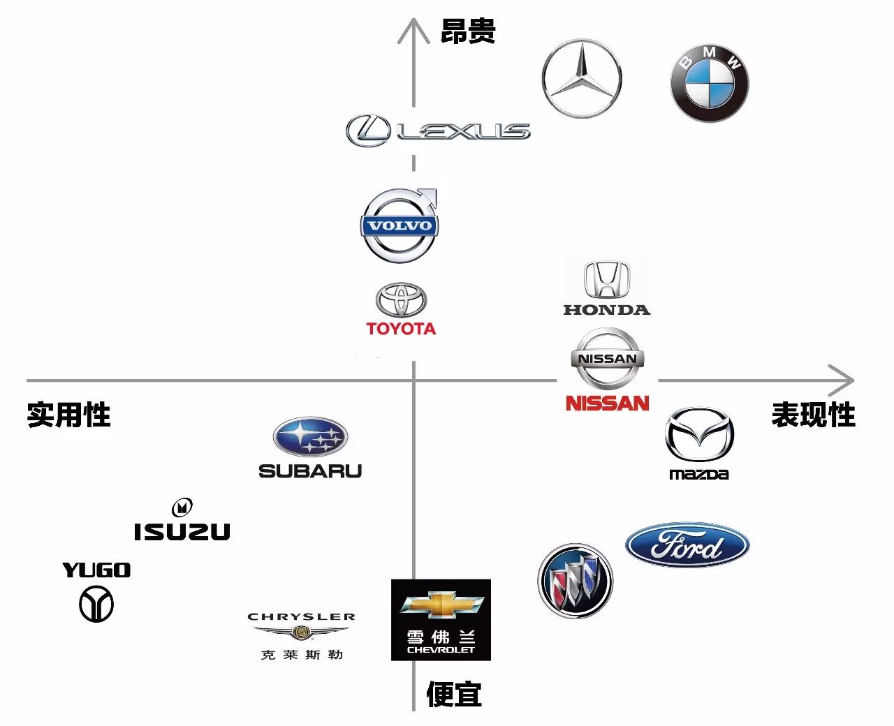 美国SU汽车品牌，探索与解析