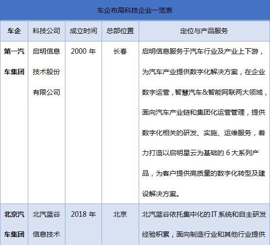 阳光城汽车品牌，品质、创新、责任