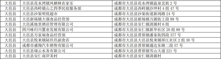 汽车品牌销售规定，保障消费者权益与维护市场秩序