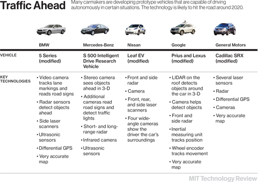 Title: Automotive Brand Science: An In-Depth Look at the Worlds Top Car Companies