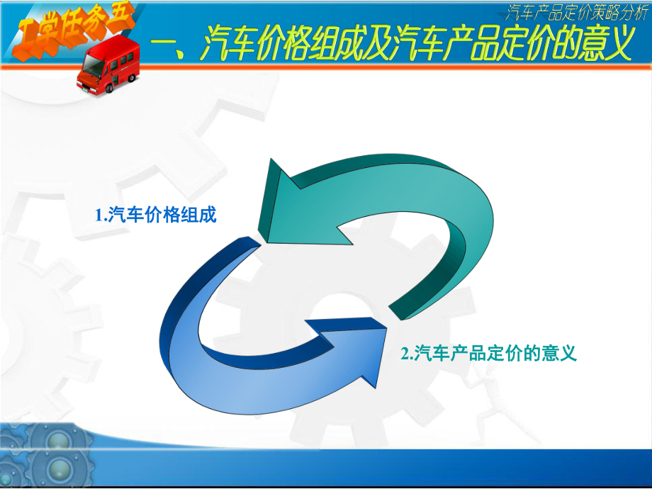 汽车品牌定价策略分析，从成本、市场需求和品牌形象出发