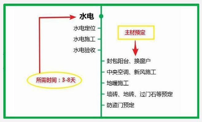 汽车品牌顺序图解，从豪华到实用，探索各大品牌的前世今生及发展趋势