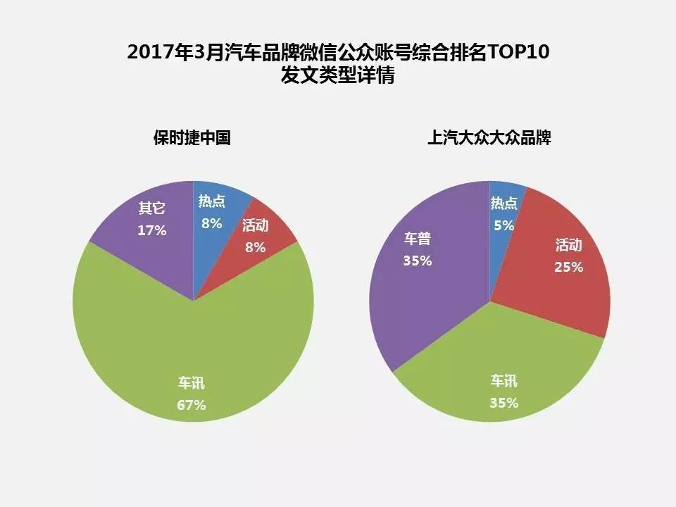 汽车品牌创意营销，重塑行业格局的新引擎