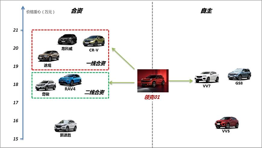 汽车品牌，多元化的选择与竞争格局