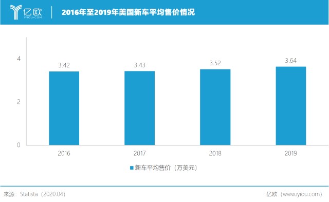 汽车品牌国家区别，全球汽车业的地域特色与消费趋势分析