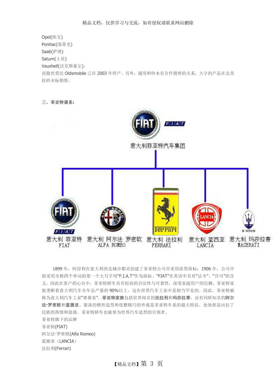 汽车品牌与常识