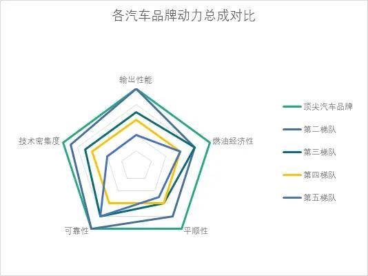 敏锐汽车品牌布局，抢占市场先机的制胜之道