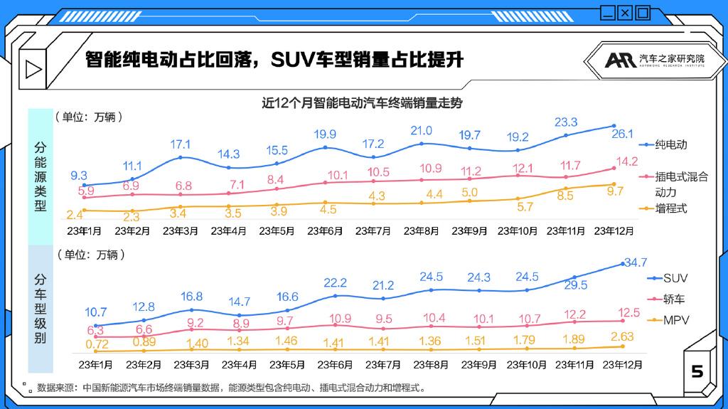 汽车品牌热度指数，揭示市场新趋势与消费者喜好