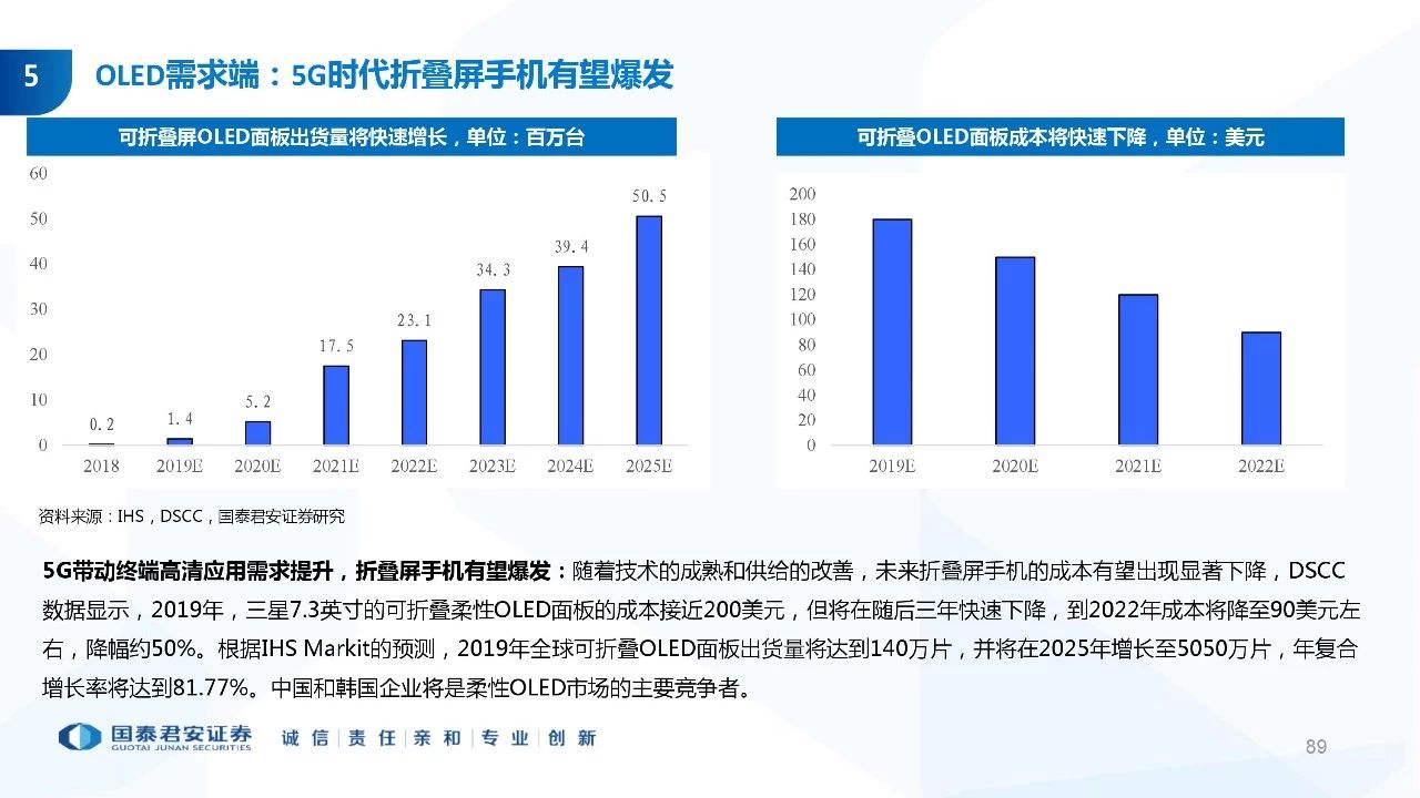 女性汽车品牌认可度的提升与市场机遇分析