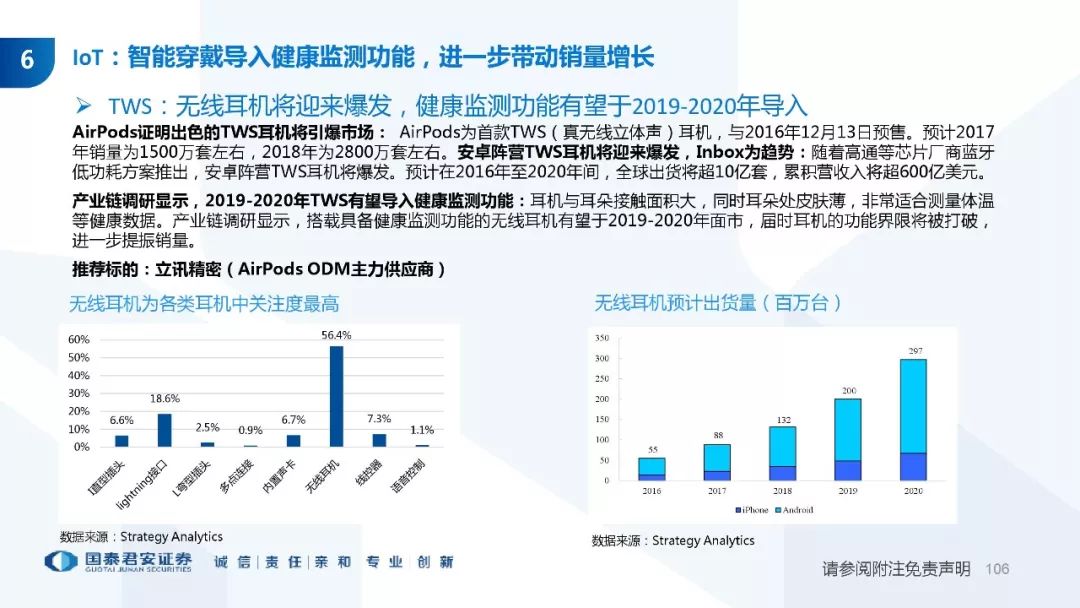 女性汽车品牌认可度的提升与市场机遇分析