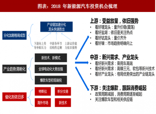 女性汽车品牌认可度的提升与市场机遇分析