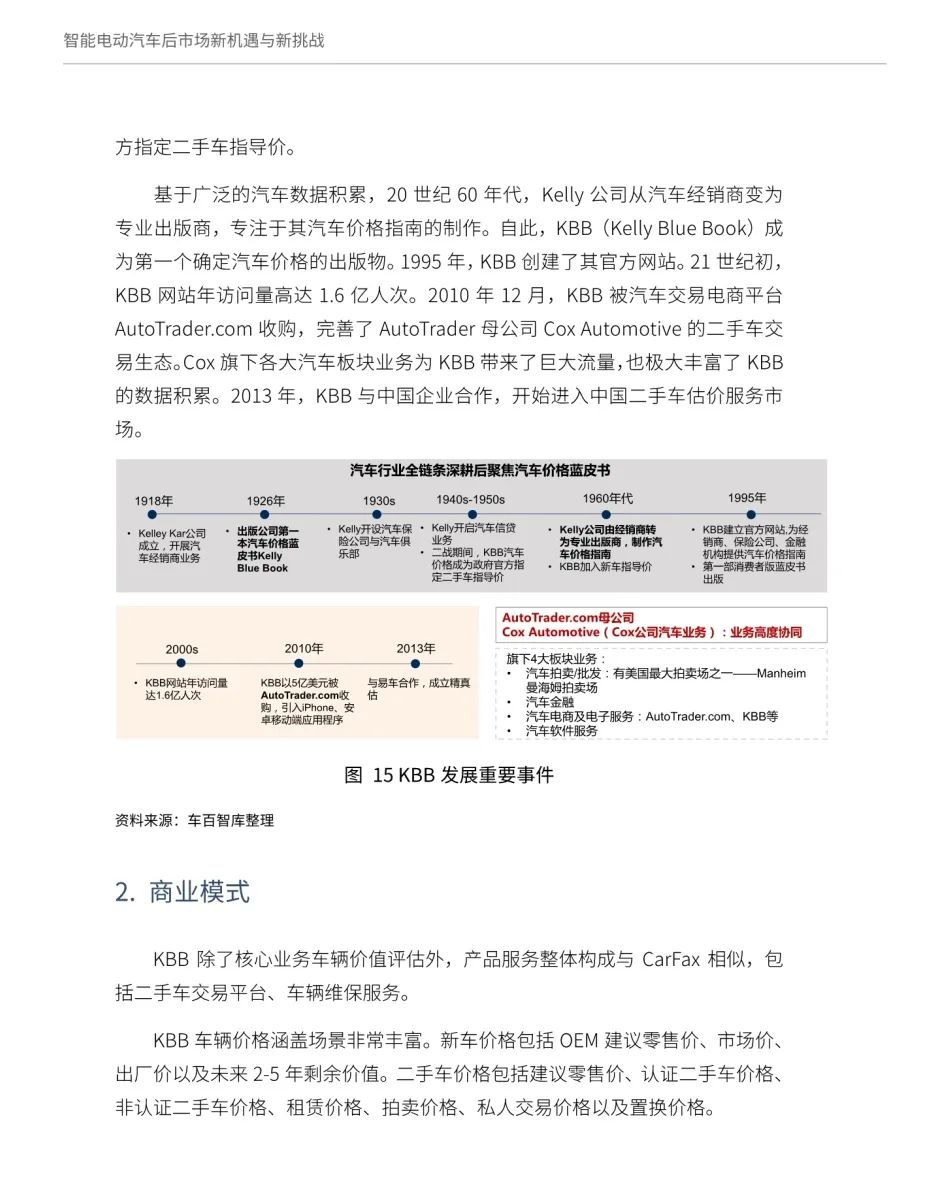 汽车品牌营销空间，策略、挑战与机遇