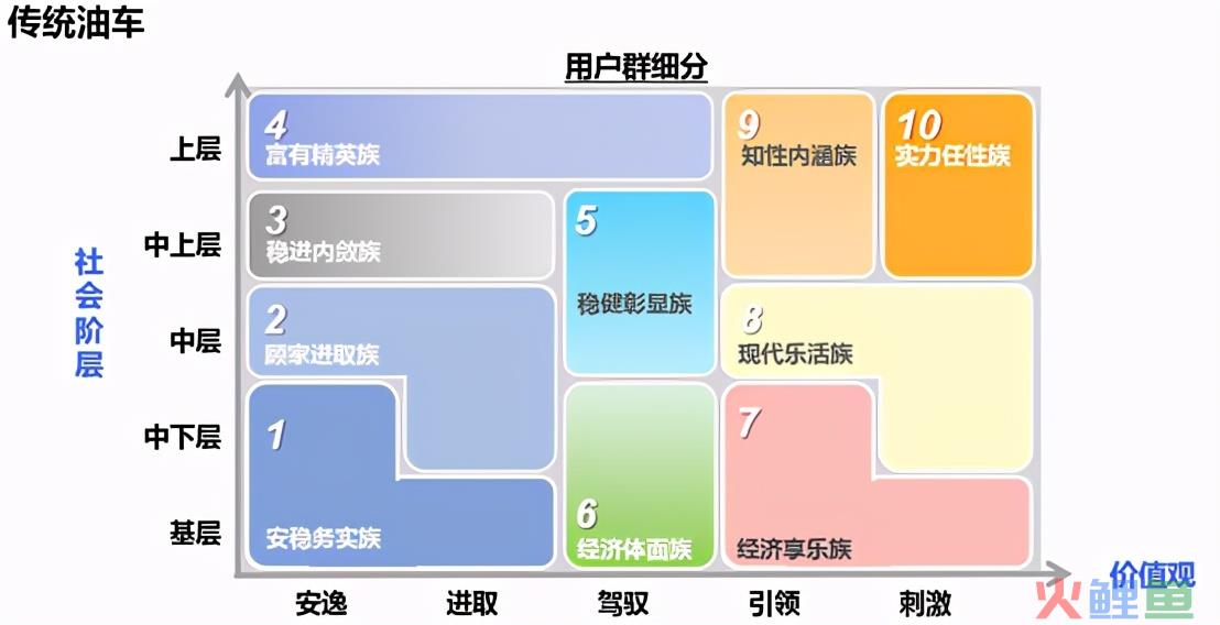 汽车品牌营销空间，策略、挑战与机遇