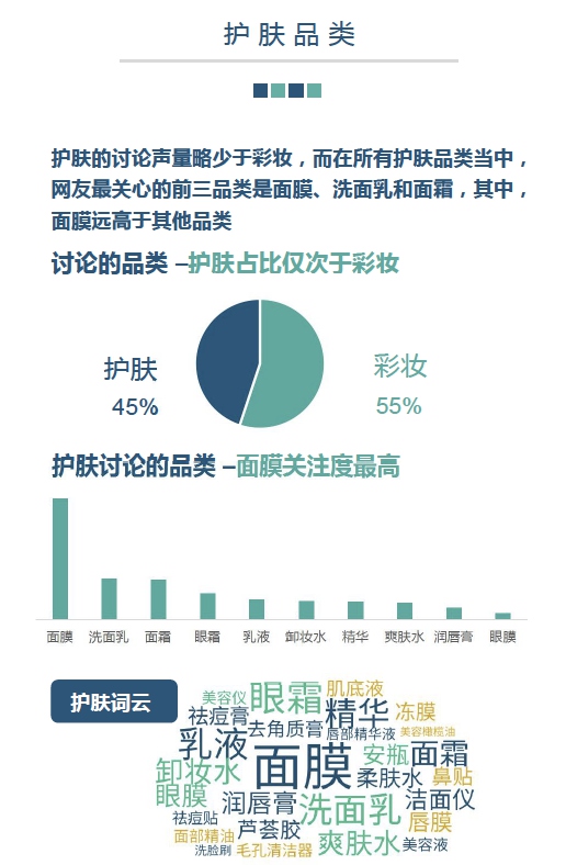 汽车品牌KOL偏好分析，消费者决策的新动力