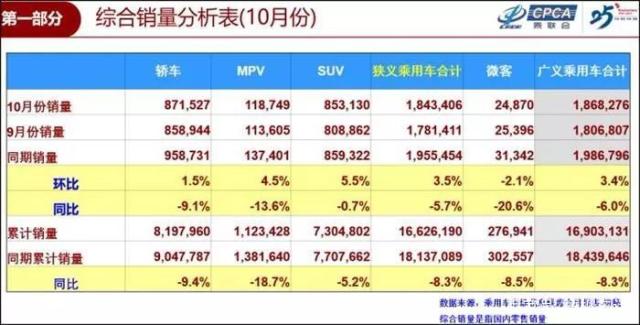 各汽车品牌级别 各汽车品牌级别排名