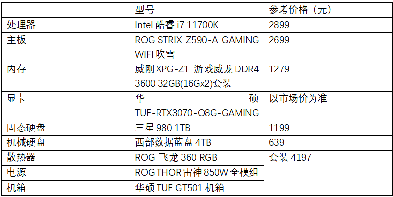 探索未知，驾驭未来——我们的汽车，你的选择