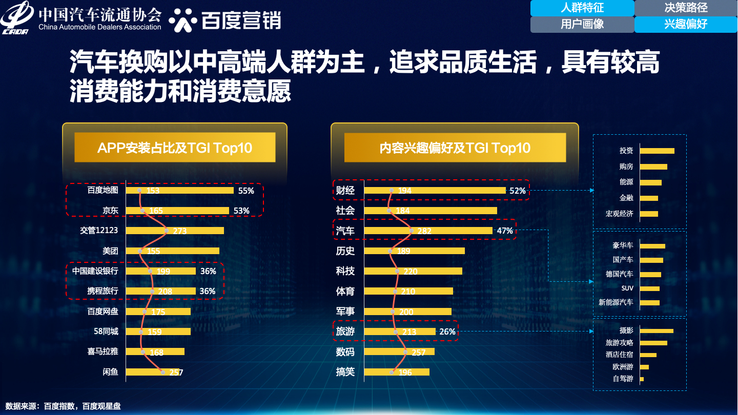 汽车品牌看人群，揭秘不同品牌背后的消费群体及其需求