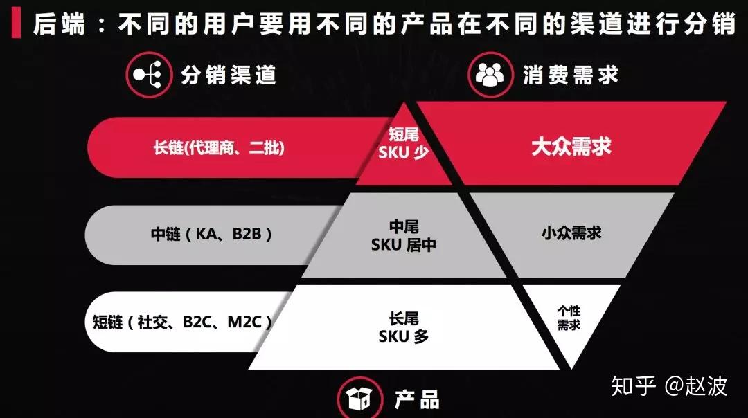 汽车品牌与受众，一场满足需求与追求个性的博弈