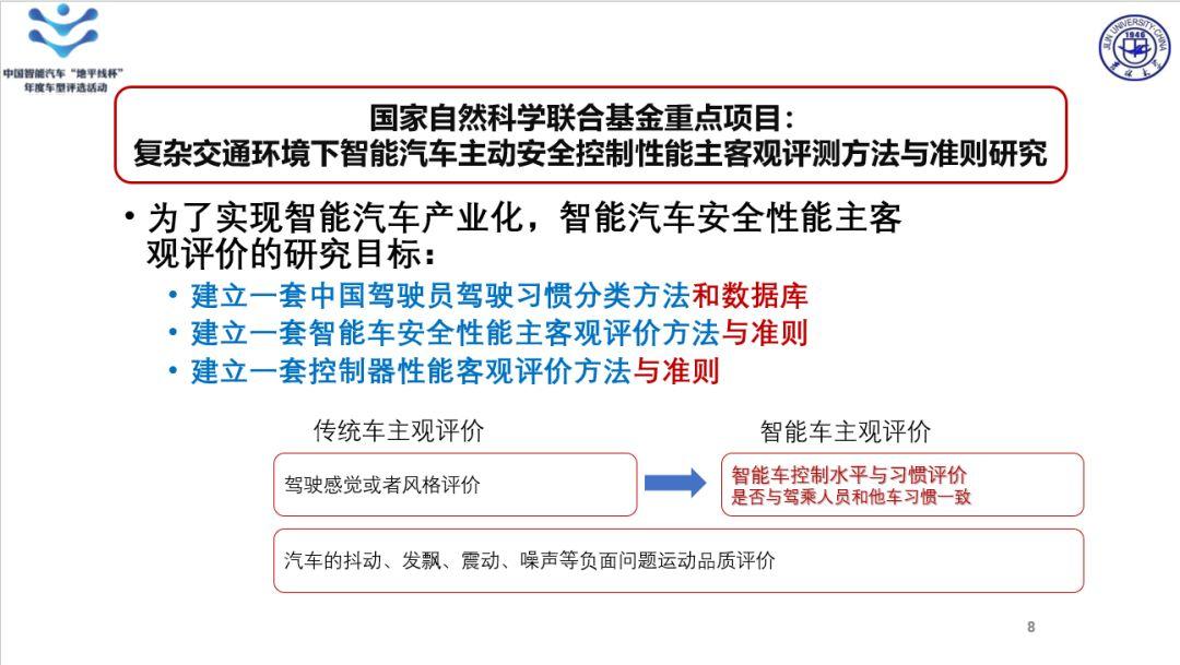 国家最新汽车品牌，引领未来的智能驾驶时代