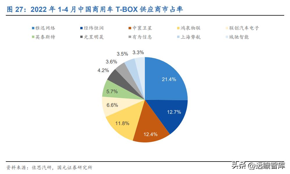 国家最新汽车品牌，引领未来的智能驾驶时代