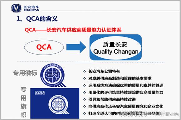 汽车品牌认证标准，确保质量与安全的重要手段