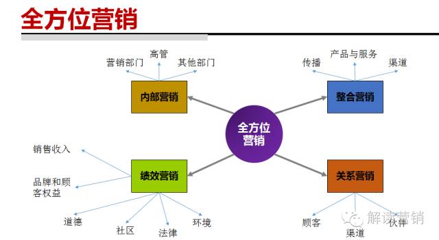 汽车品牌露出方式，揭秘营销新策略与市场竞争力