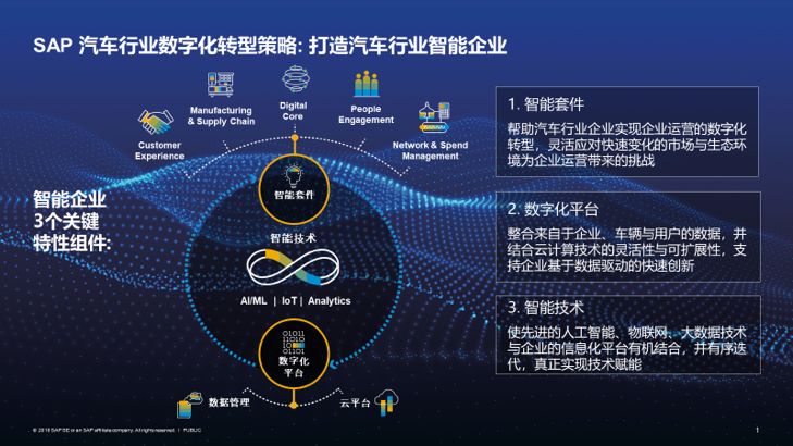 汽车品牌导入软件，助力汽车行业数字化转型的关键一步