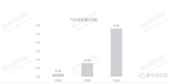 桂林汽车品牌代理，助力中国汽车产业腾飞的引擎