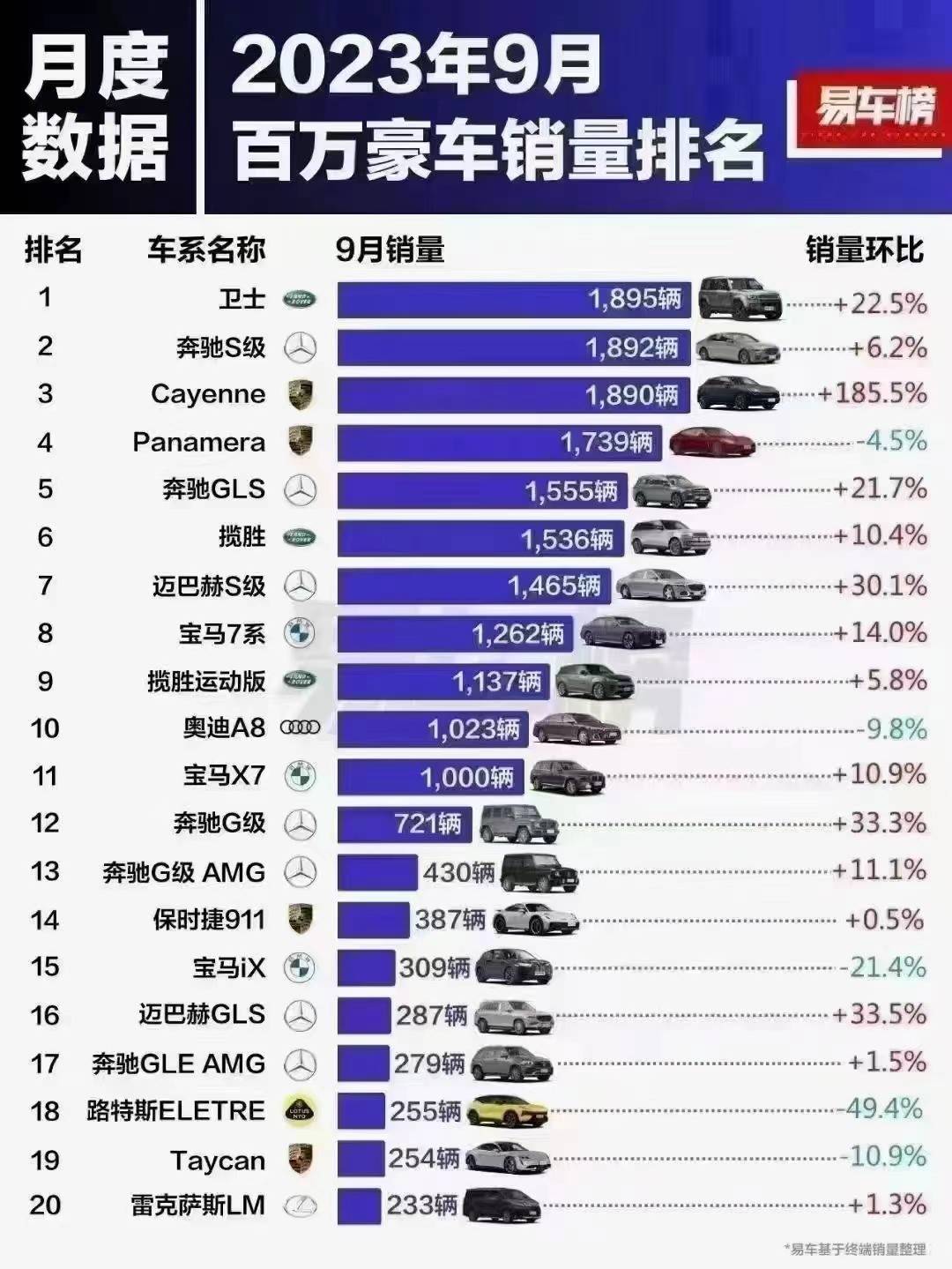 泉州汽车品牌销量分析，市场竞争激烈，谁在脱颖而出？