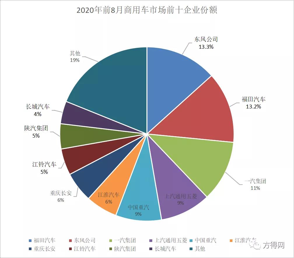 泉州汽车品牌销量分析，市场竞争激烈，谁在脱颖而出？