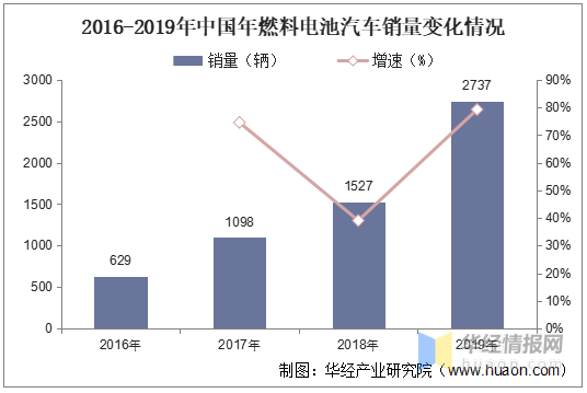 全球汽车品牌电池供应，现状、挑战与未来趋势