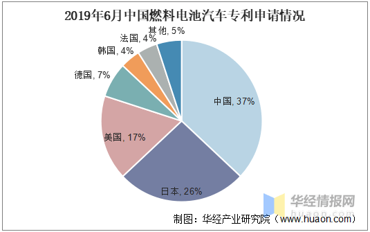 全球汽车品牌电池供应，现状、挑战与未来趋势