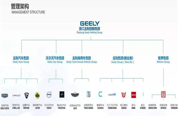 豪华汽车品牌矩阵，领略卓越品质与创新技术的完美融合