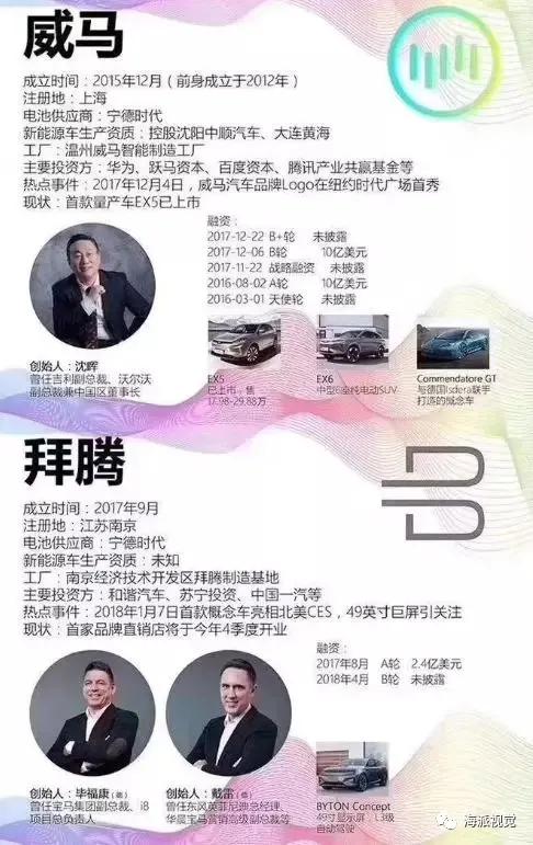 汽车品牌知识视频，探索世界各大著名汽车品牌的背后故事与技术实力